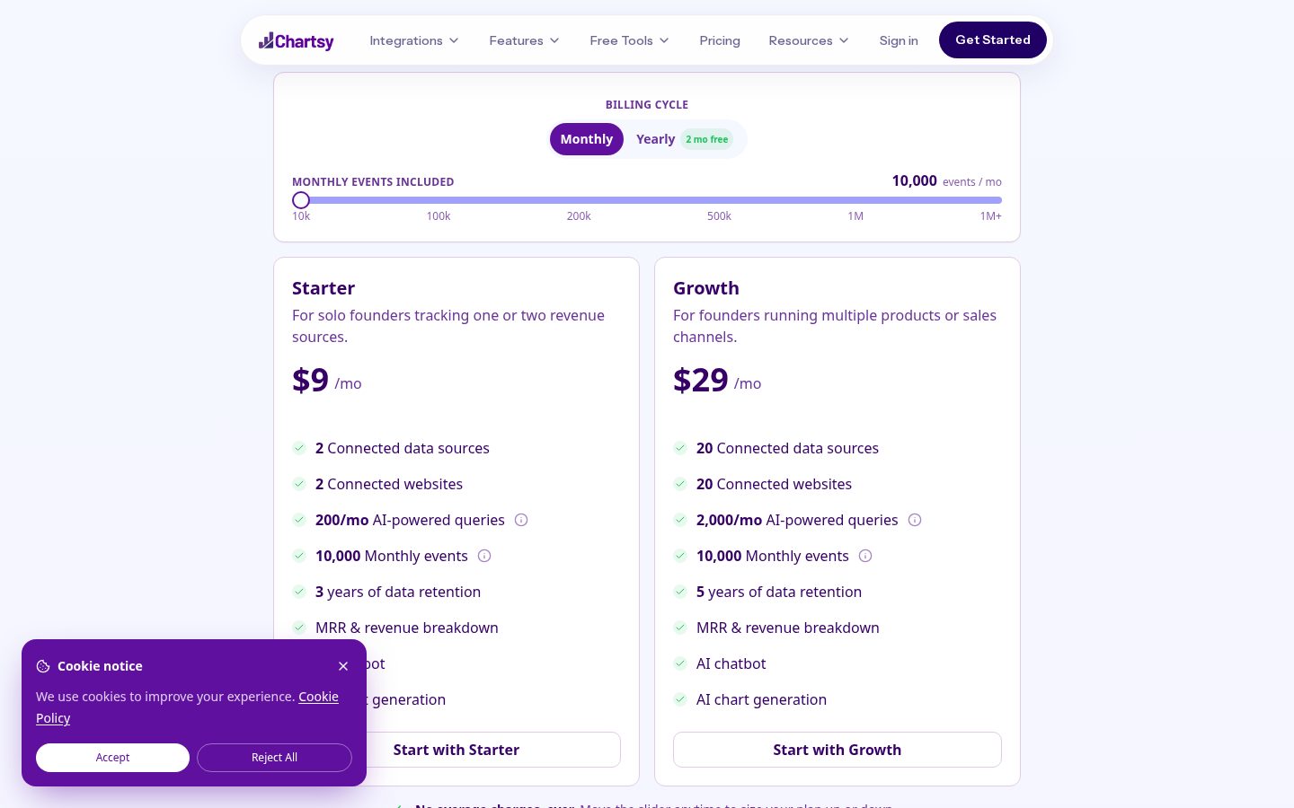 Chartsy Pricing