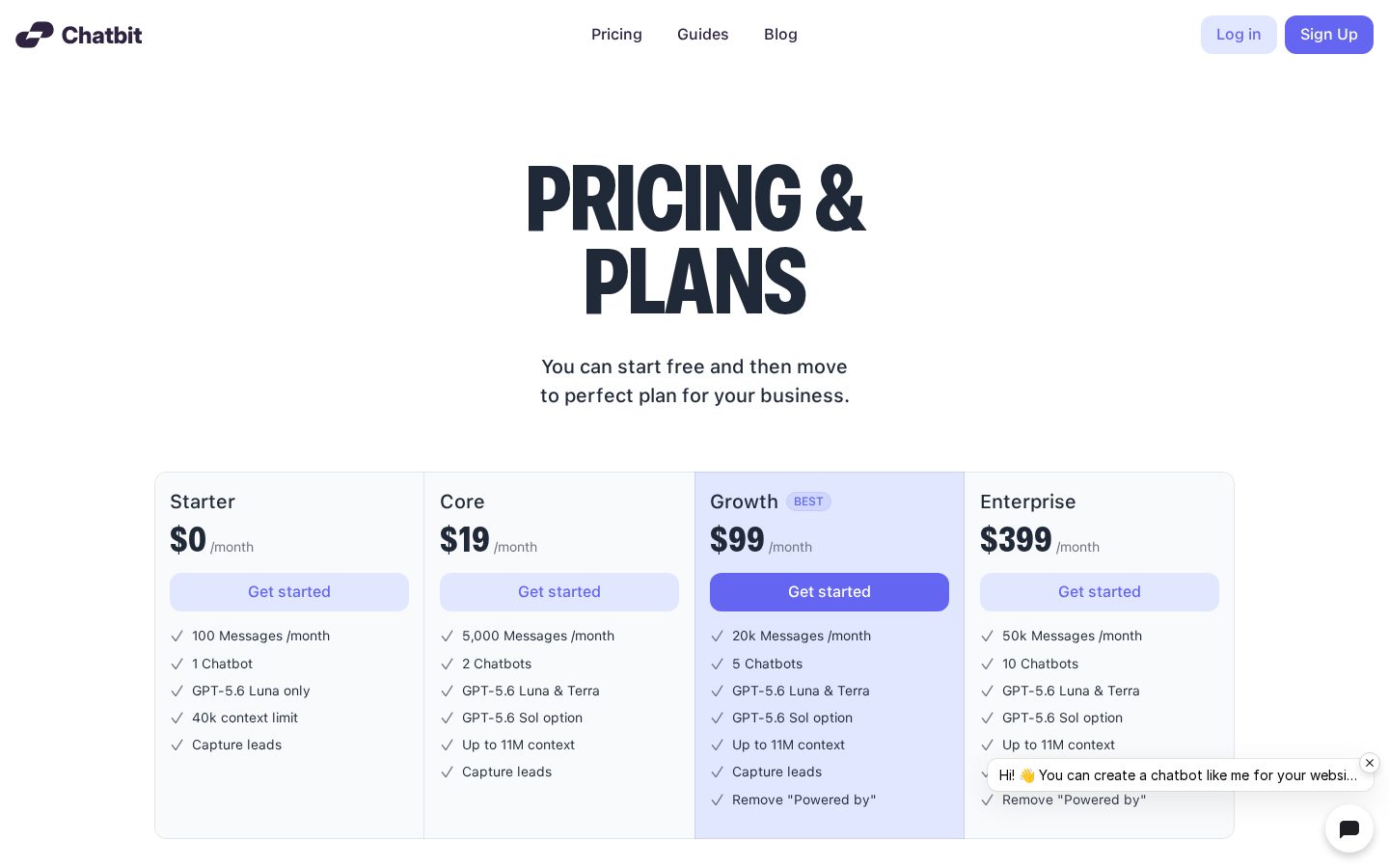 Chatbit Pricing