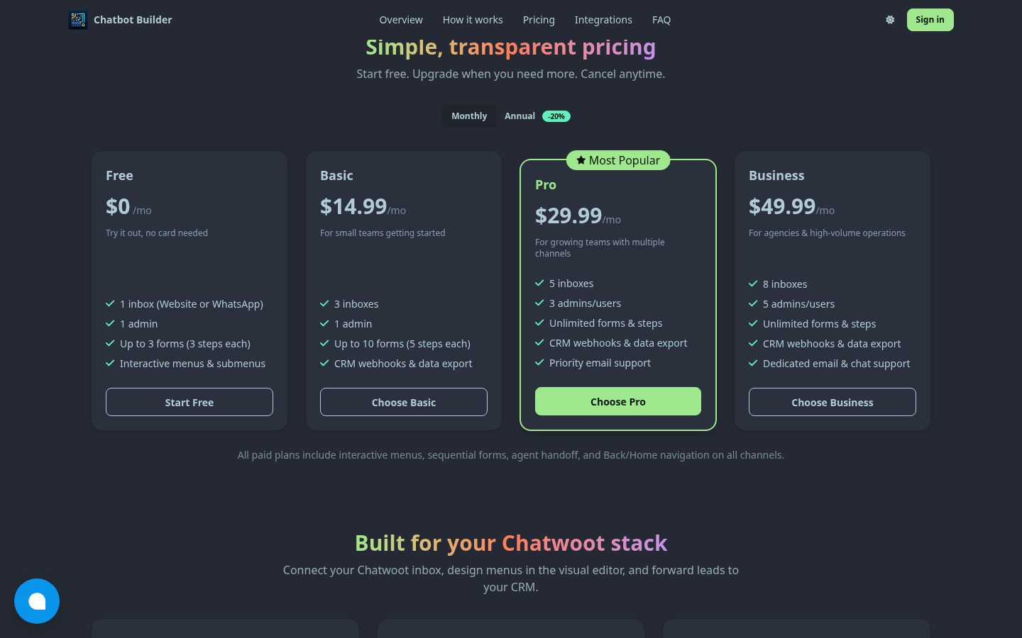 Chatbot Menu Builder for Chatwoot Pricing