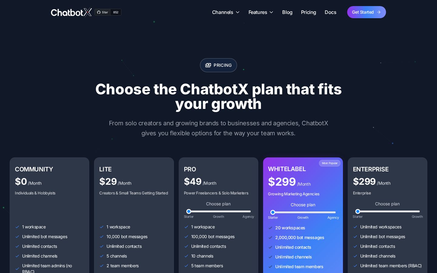 ChatbotX Omnichannel Pricing