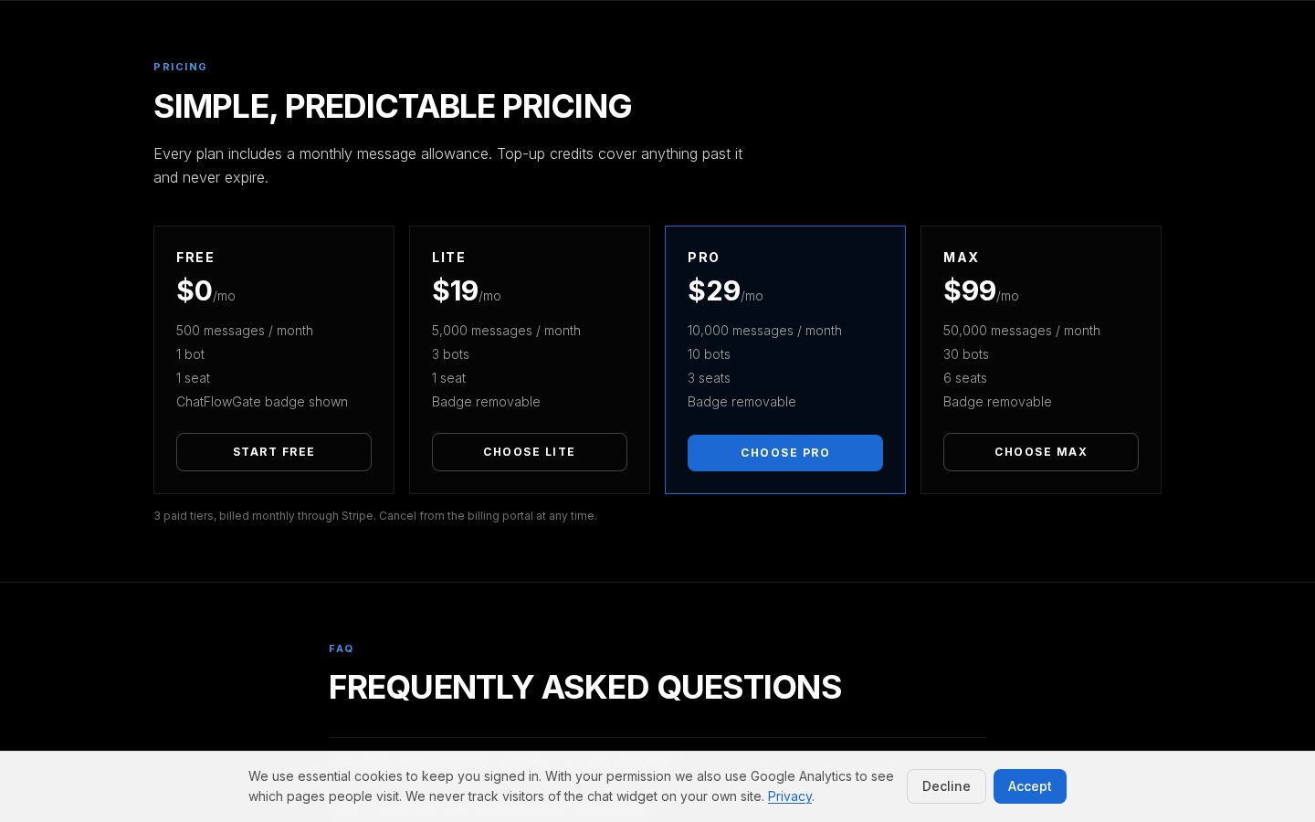 ChatFlowGate Pricing