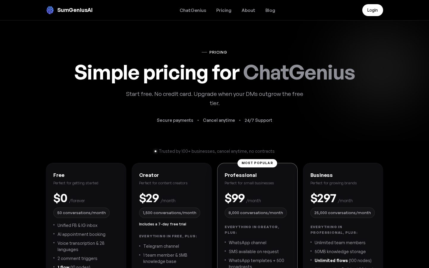 ChatGenius Pricing
