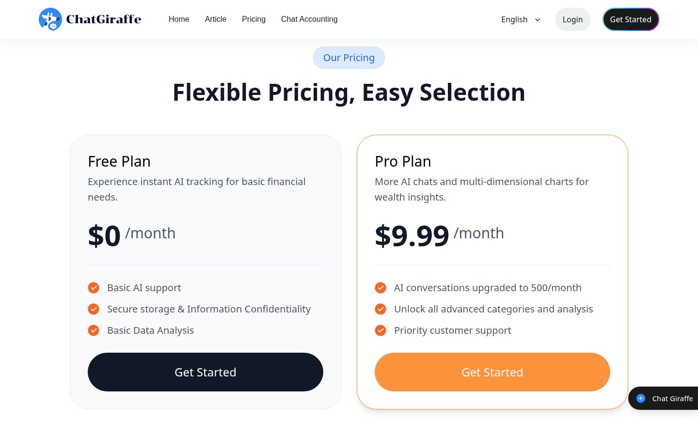 Chatgiraffe Pricing