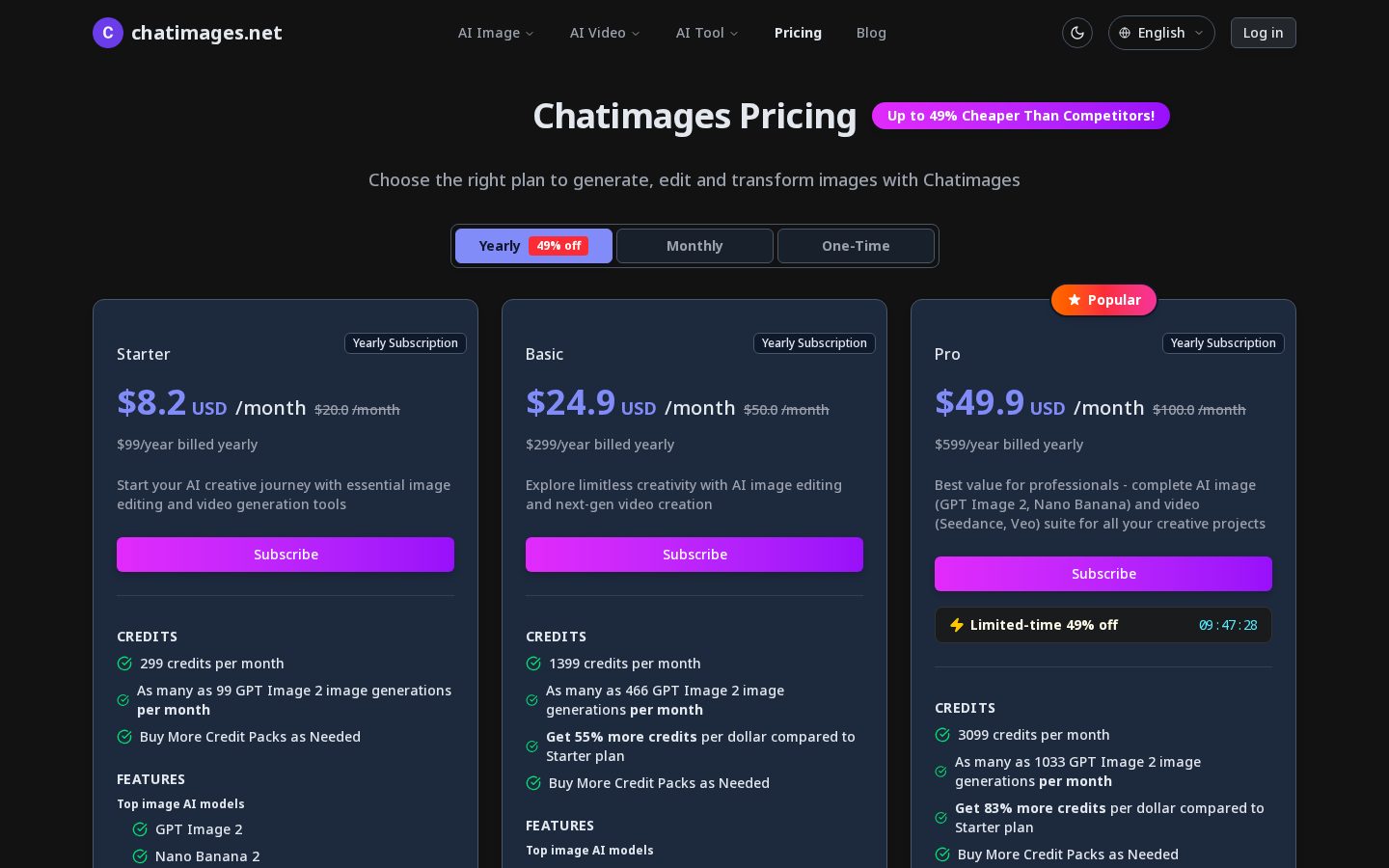 chatimages Pricing