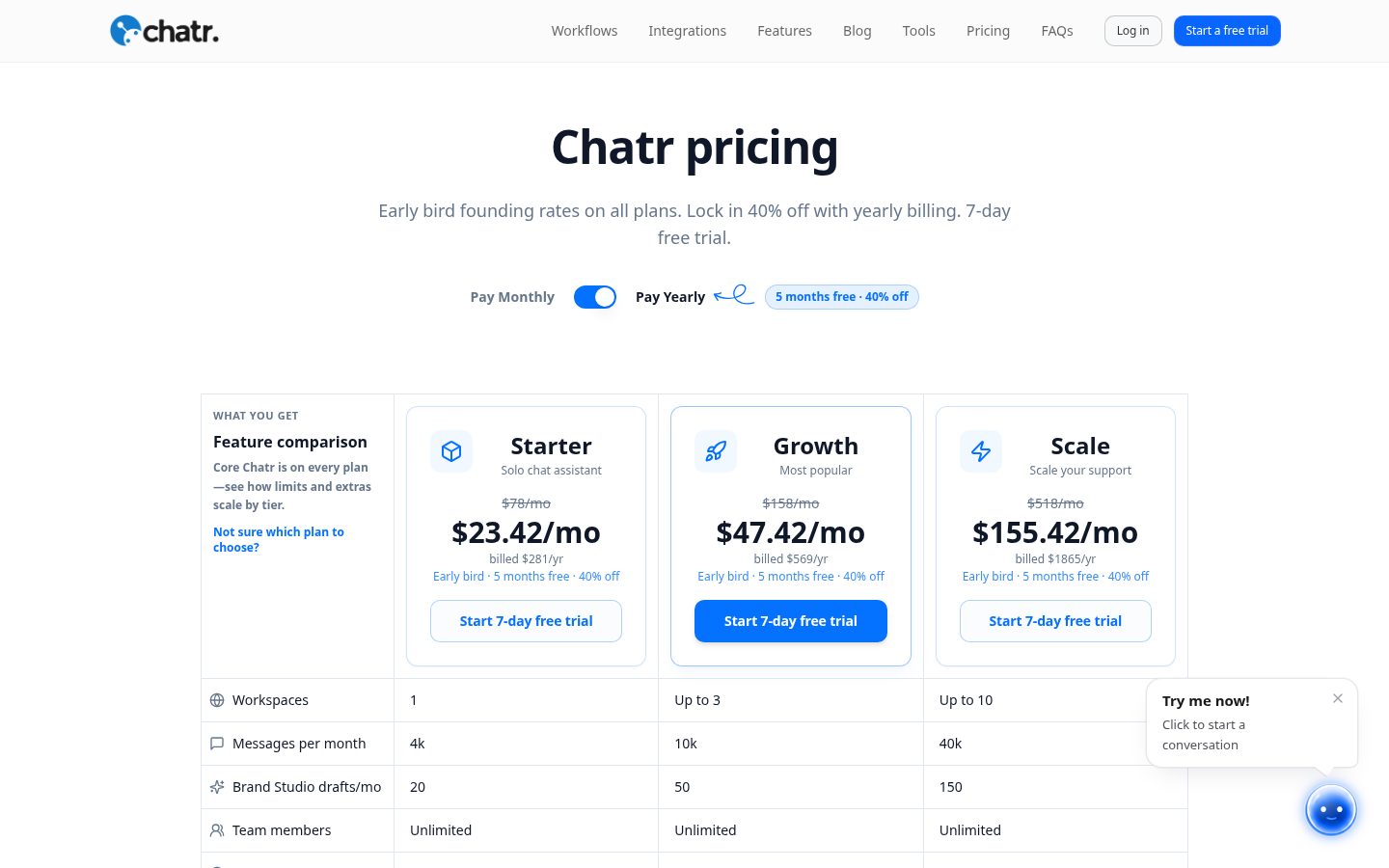 Chatr Pricing