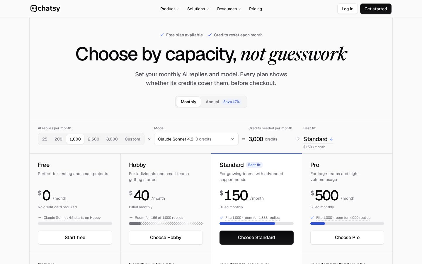 Chatsy Pricing