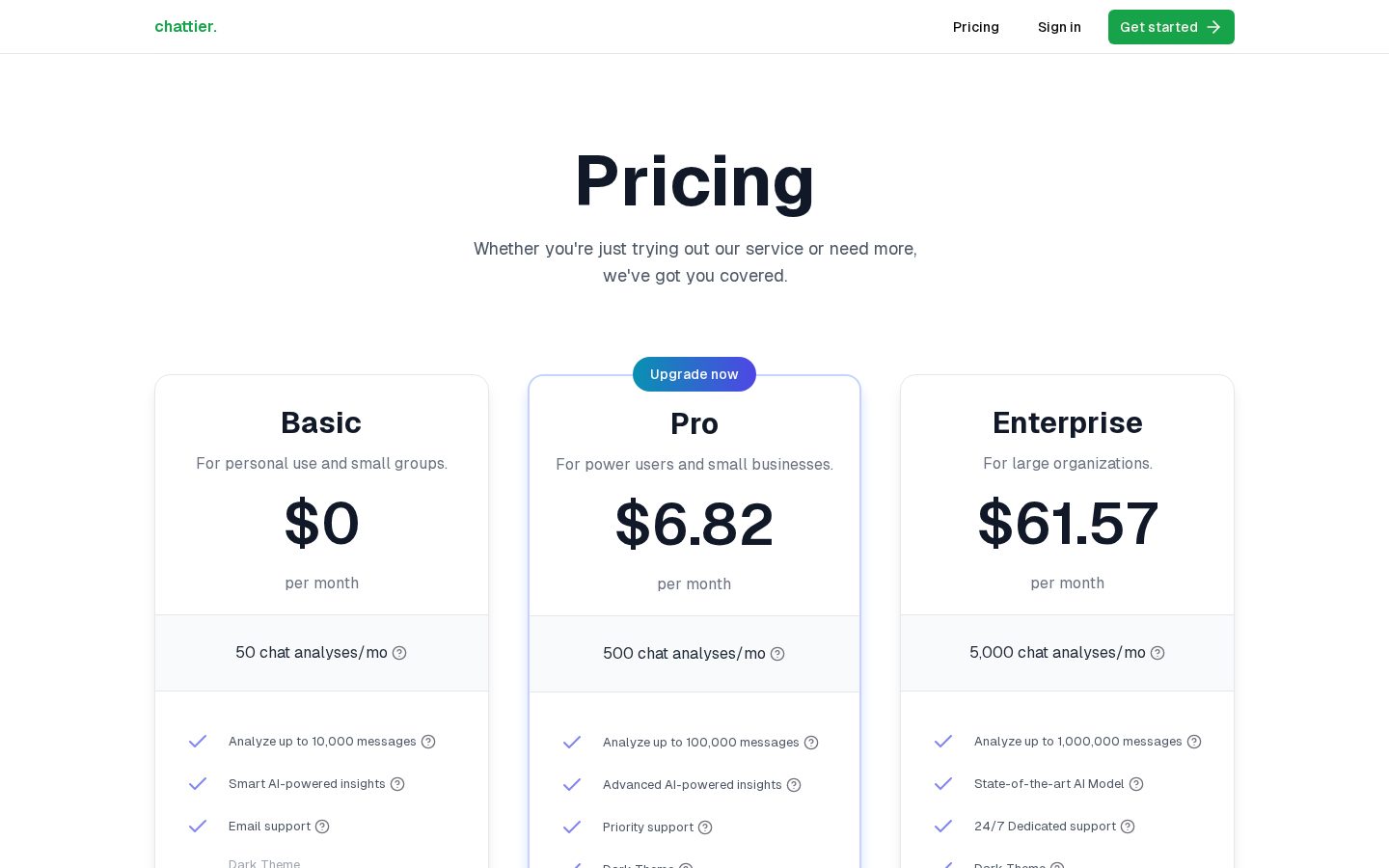 Chattier Pricing