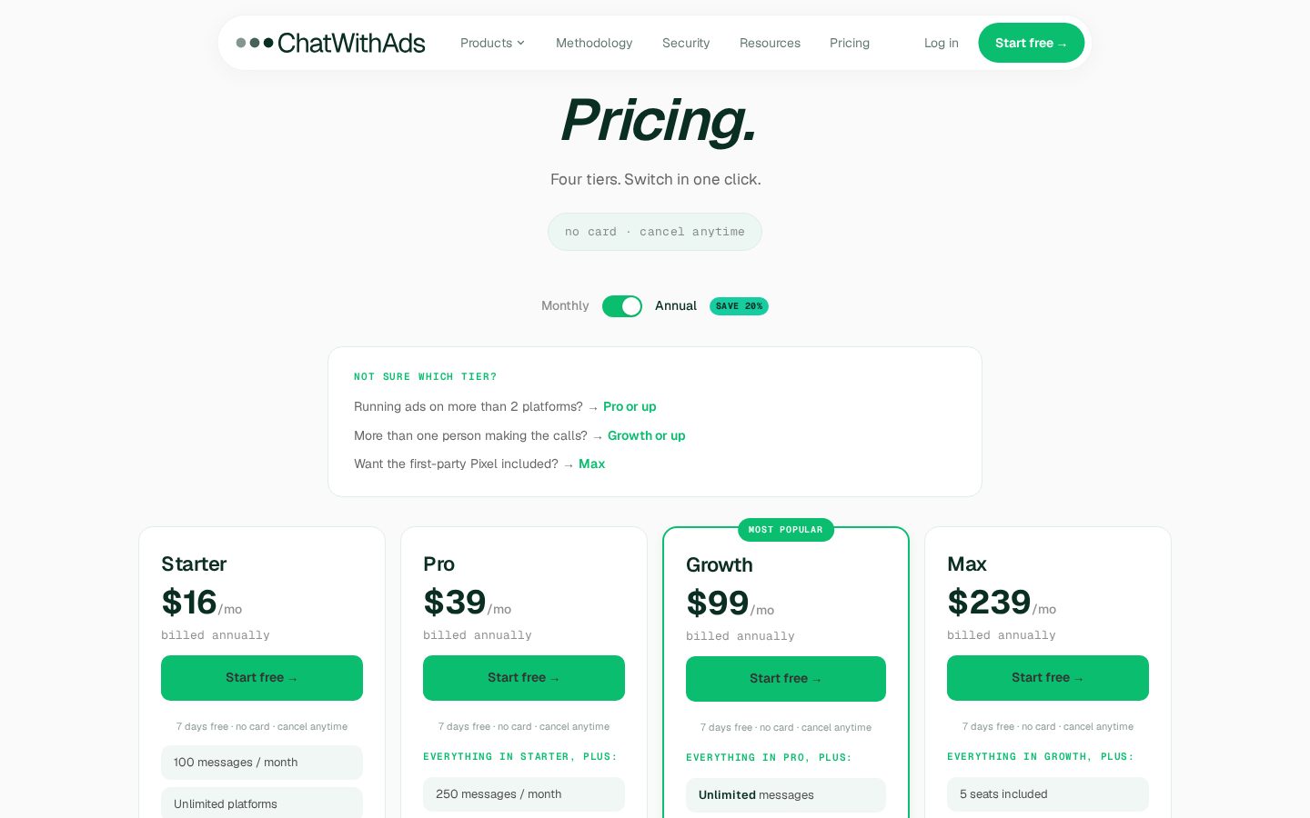 ChatWithAds for Klaviyo Pricing