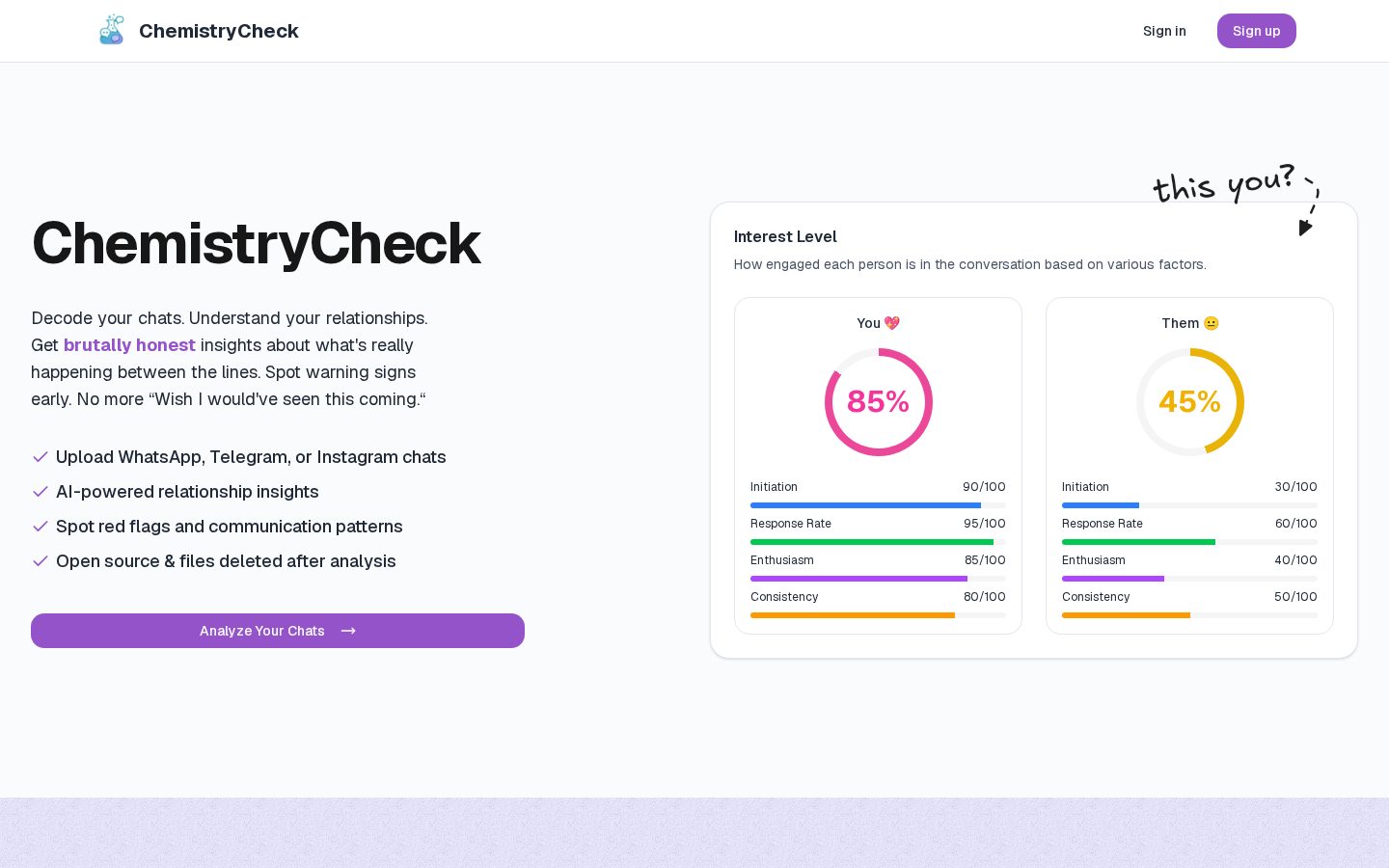 ChemistryCheck Pricing