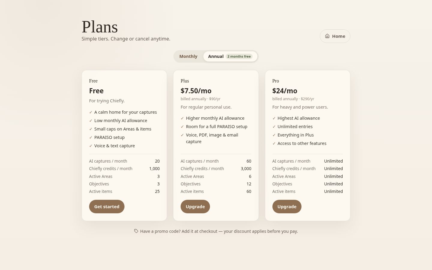 Chiefly Pricing