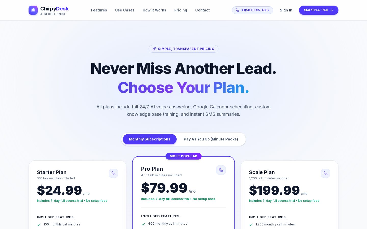 ChirpyDesk Pricing