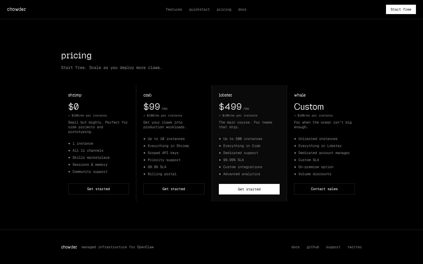 chowder.dev Pricing