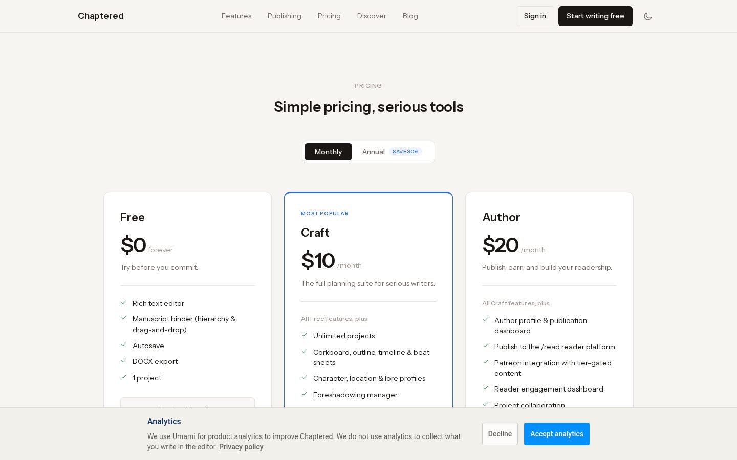 Chpatered Pricing
