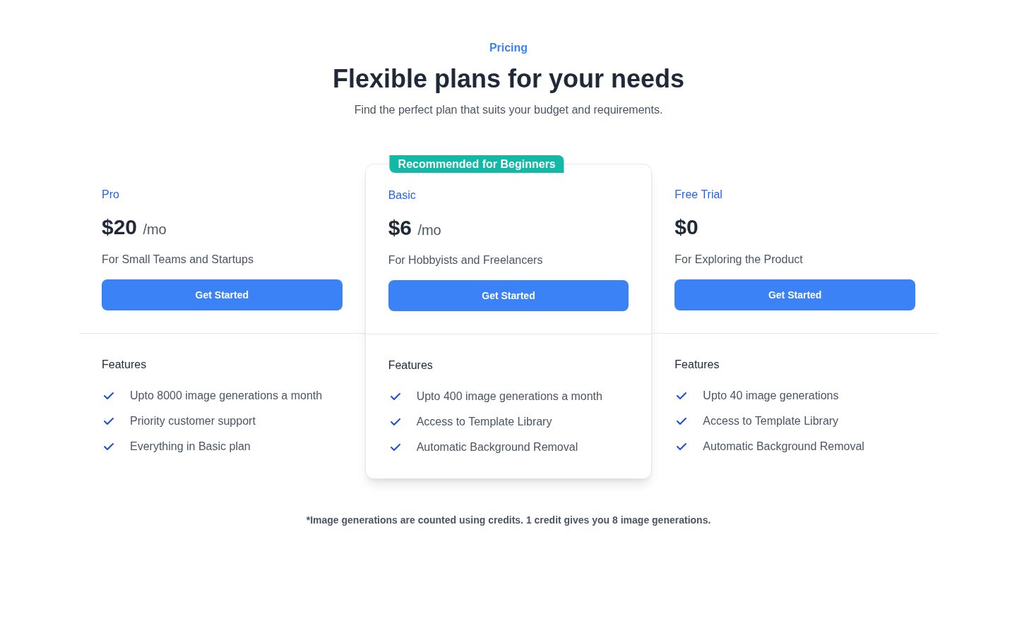 Chromatic Lens Pricing
