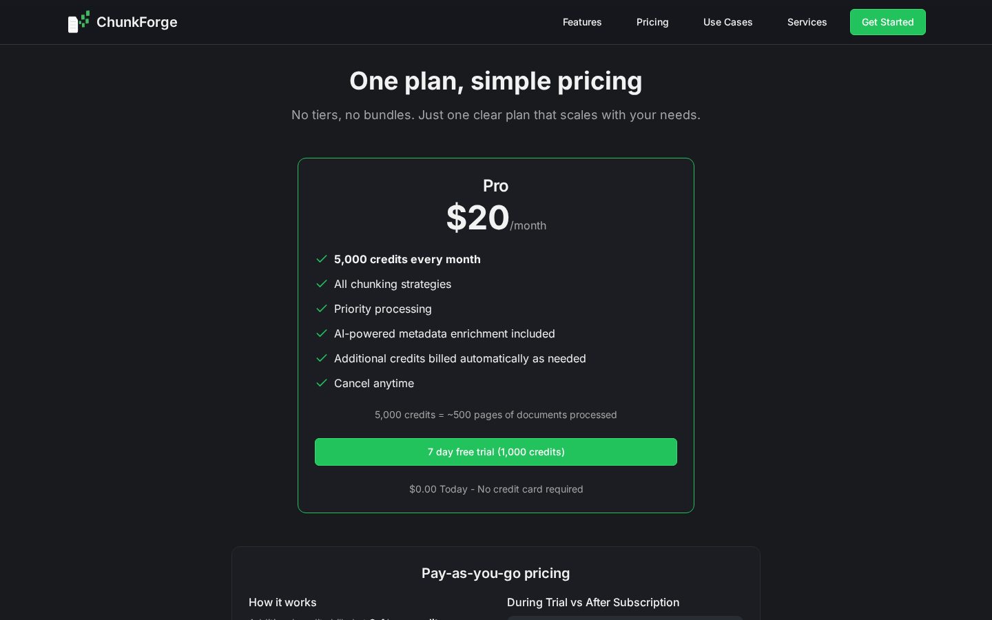 ChunkForge Pricing