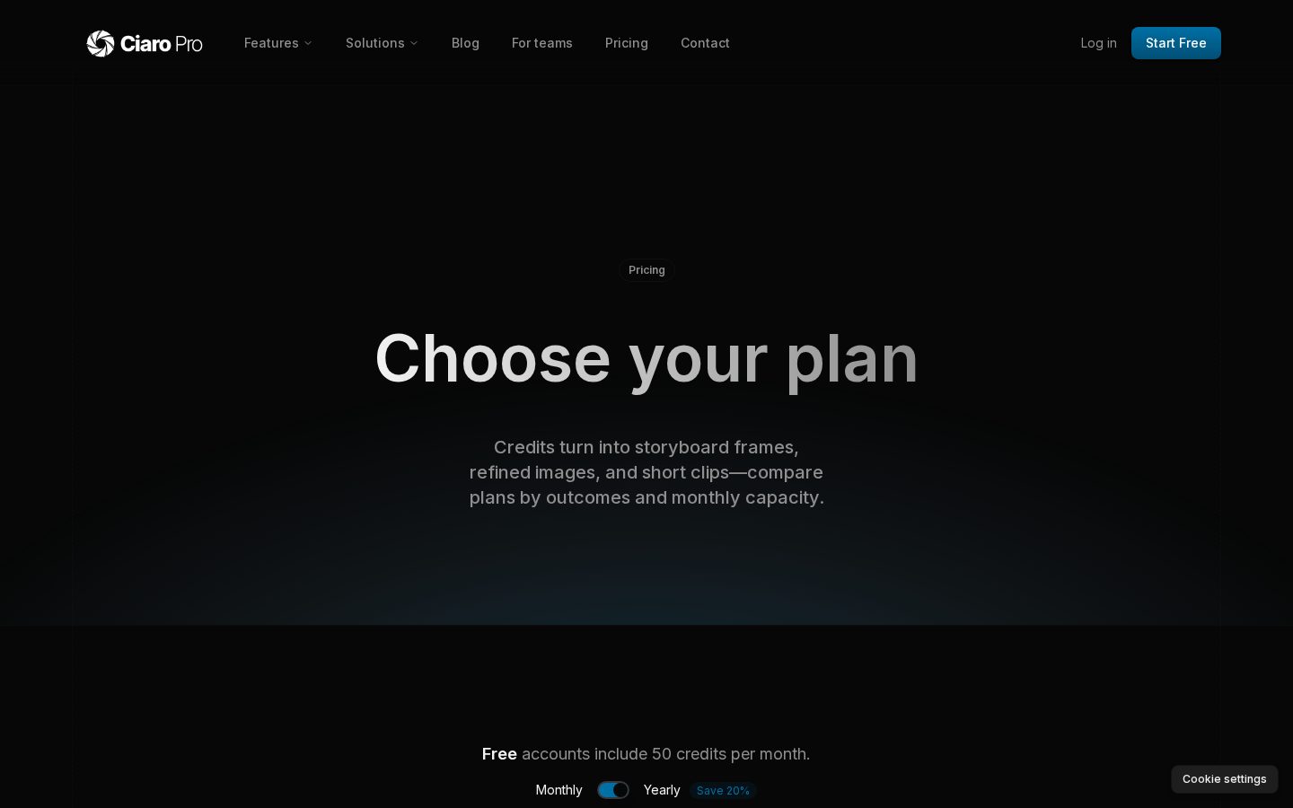 Ciaro Pro Pricing