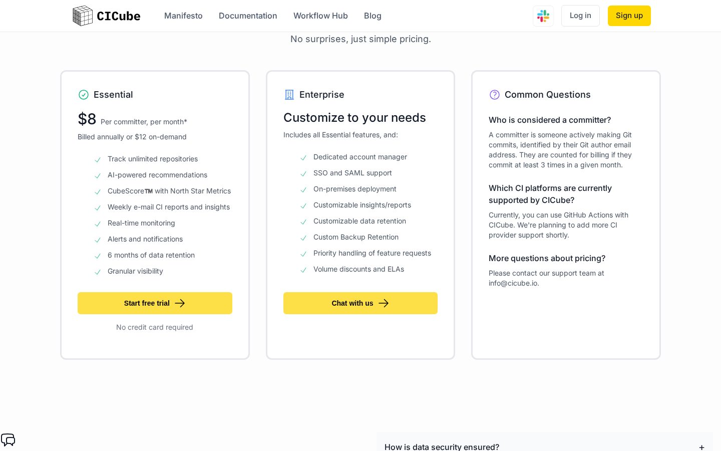 CICube Pricing