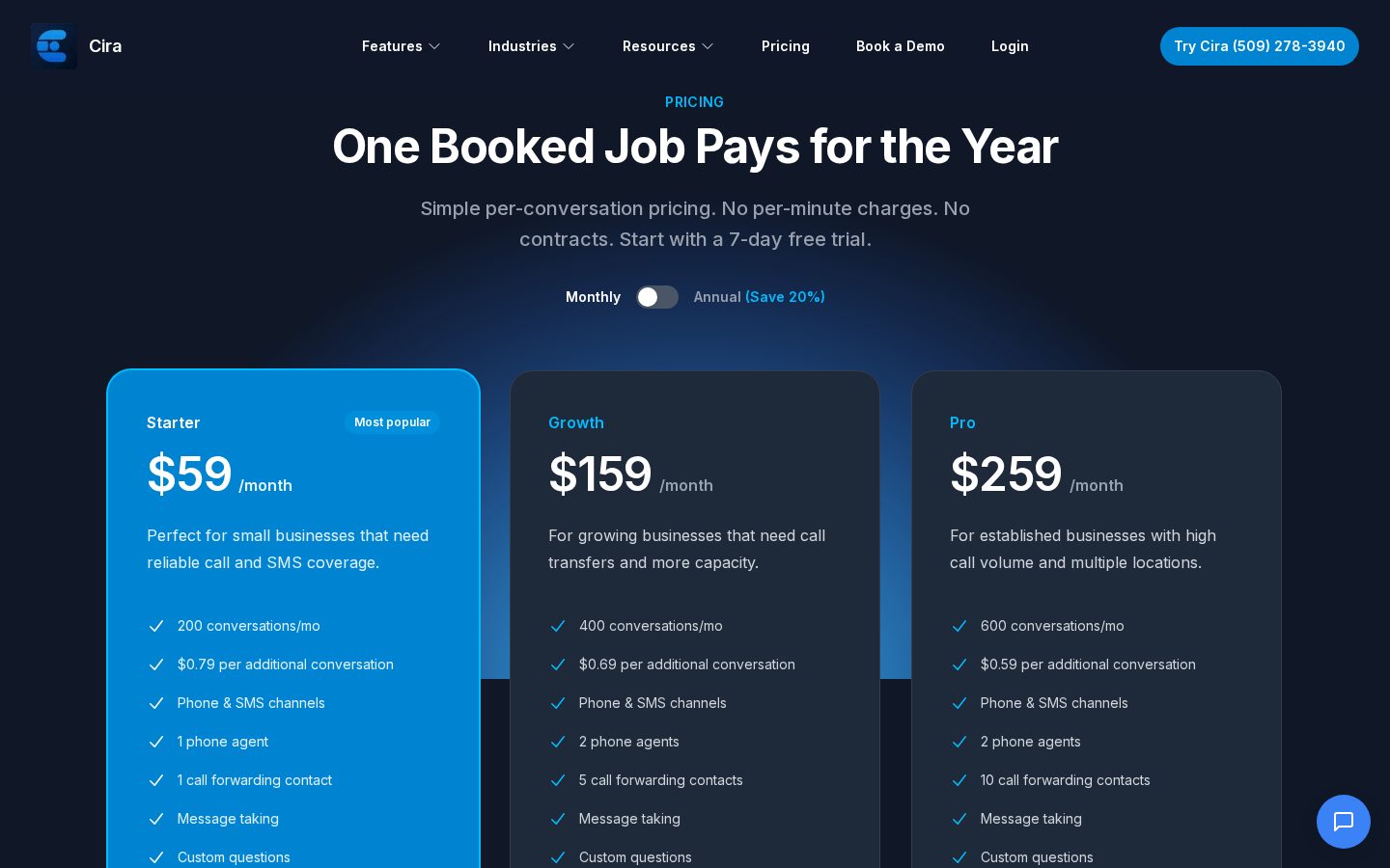Cira Pricing