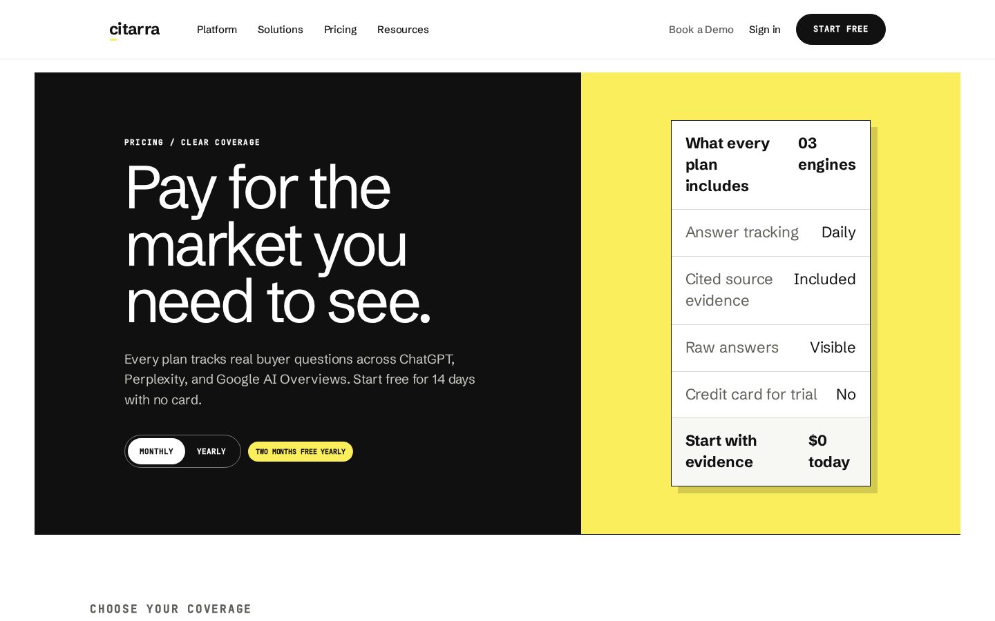 Citarra Pricing