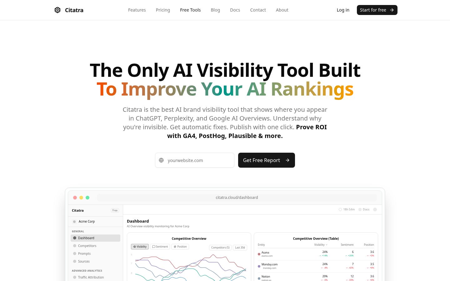 Citatra Homepage