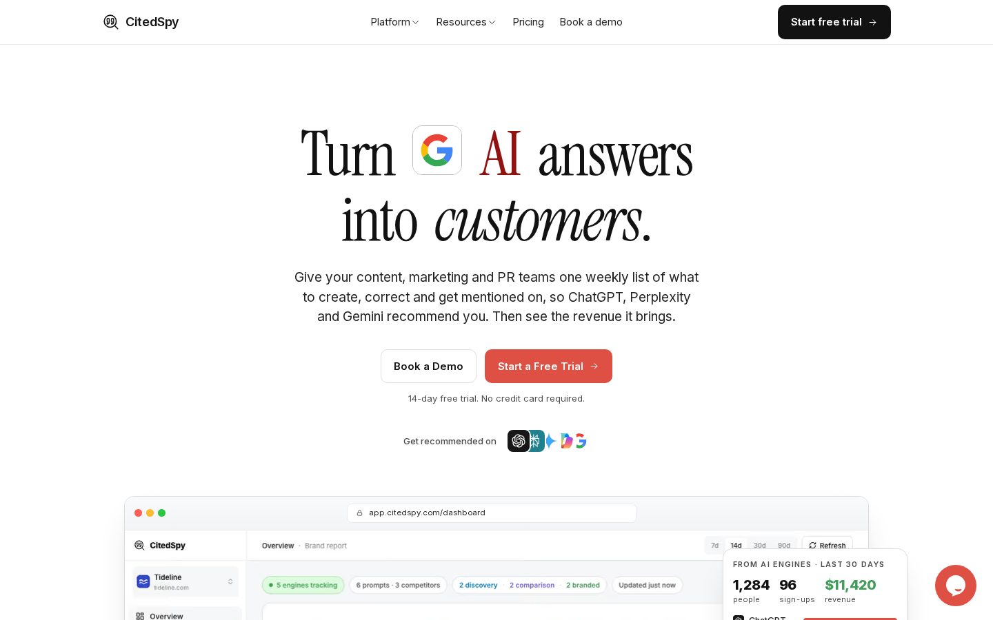CitedSpy Homepage