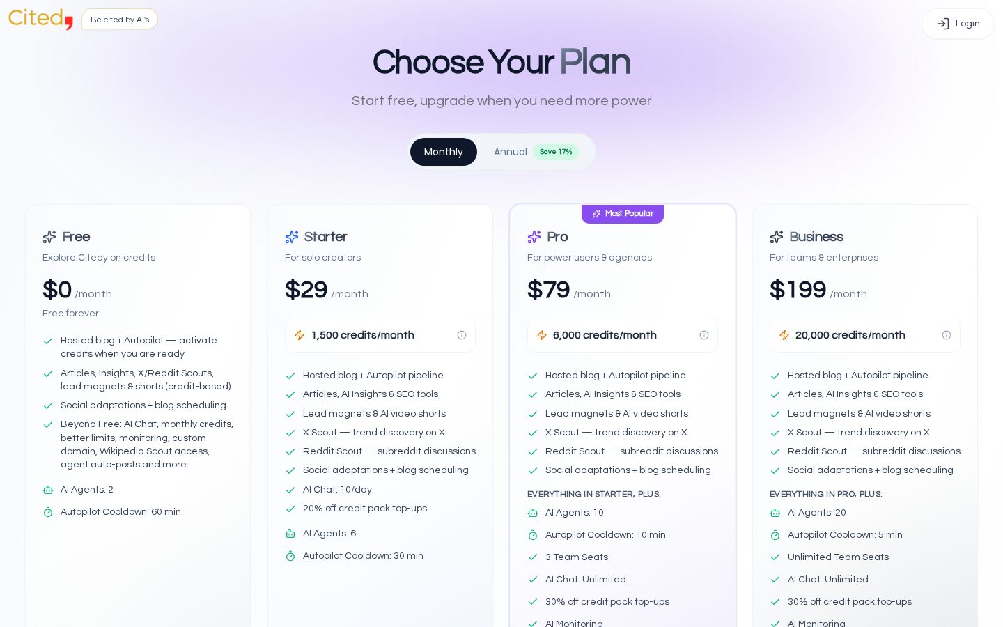 Citedy Pricing