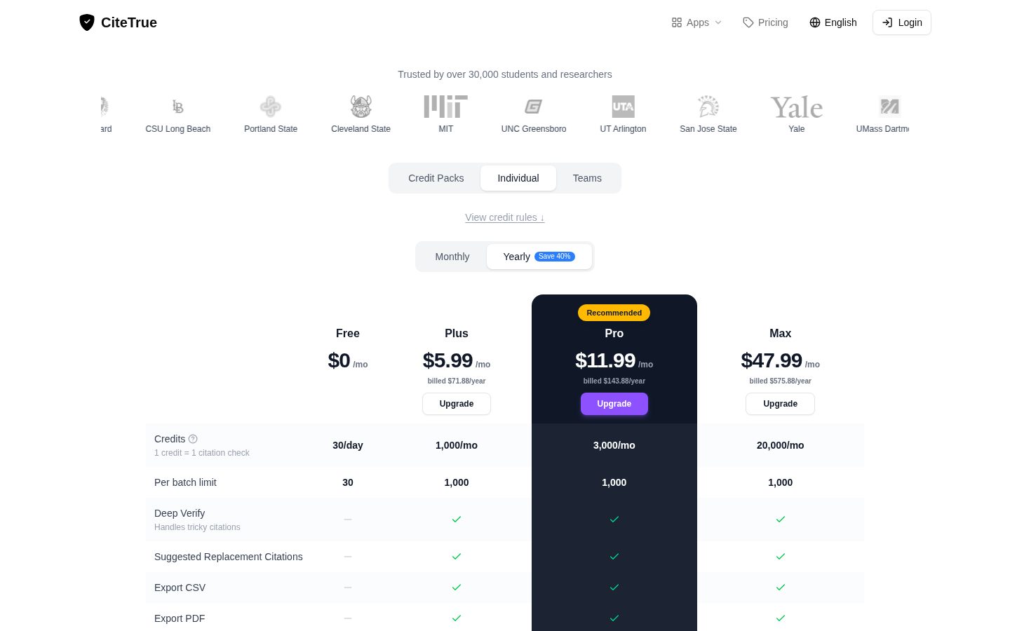 CiteTrue Pricing