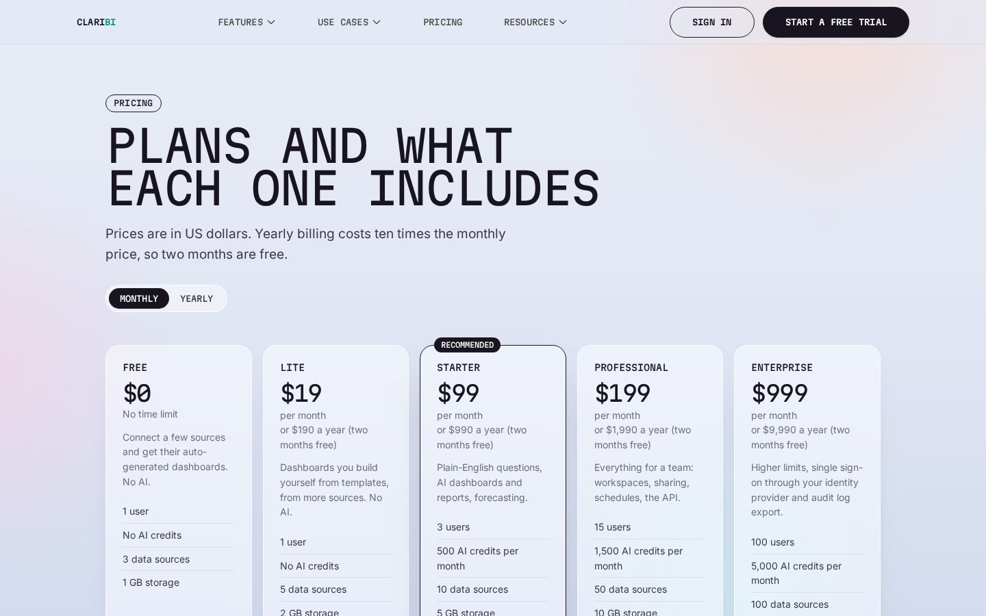 clariBI.com Pricing