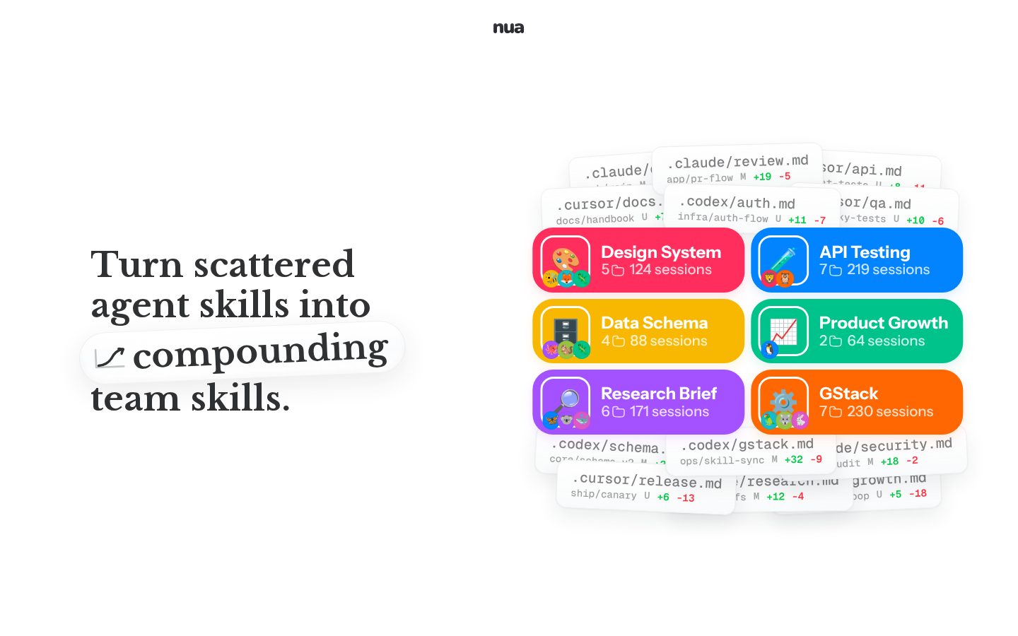 Claude Code & Codex Usage Trading Cards by Rudel Homepage