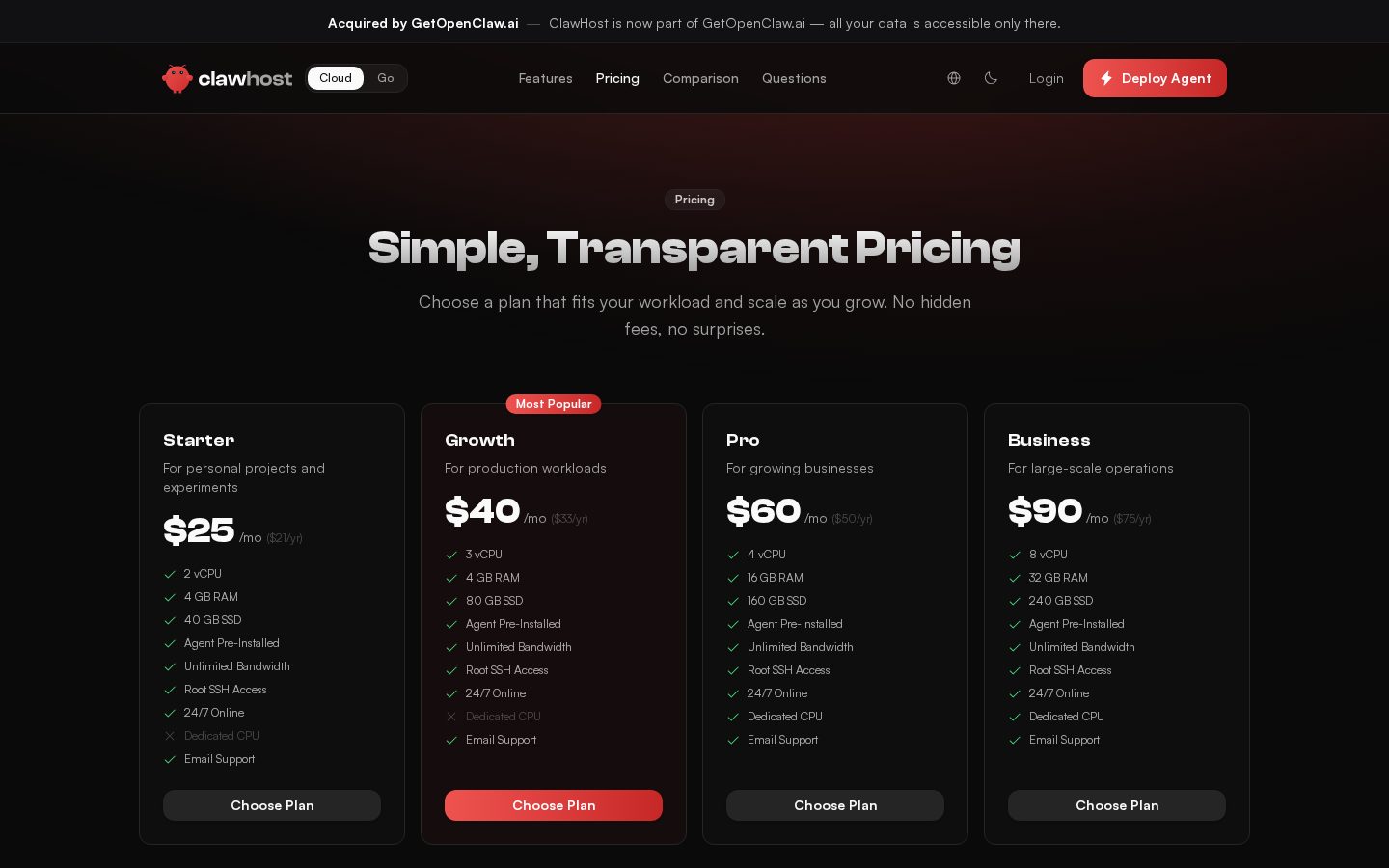 ClawHost Pricing