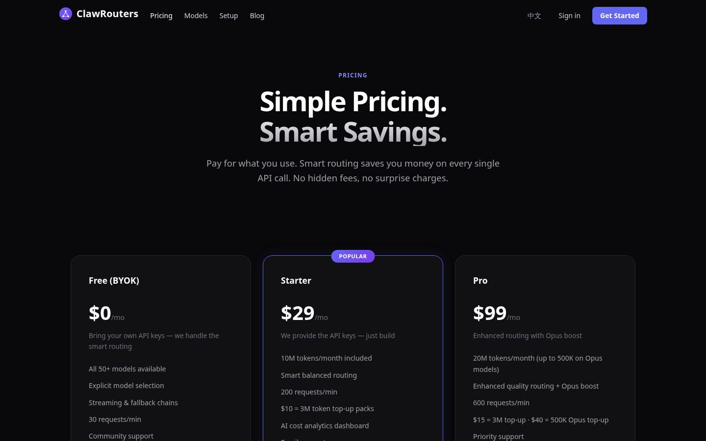 ClawRouters Pricing