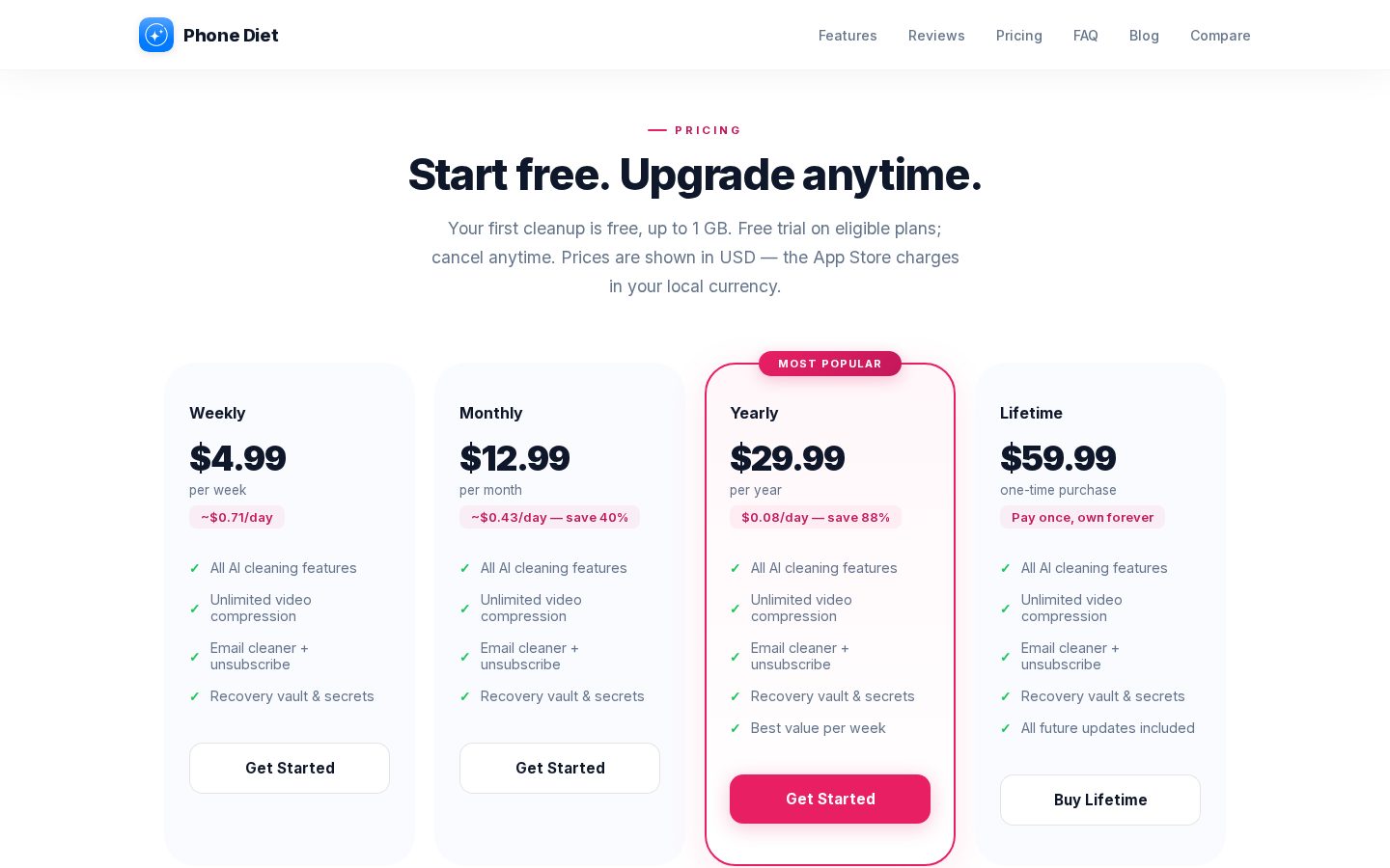 Cleanup My Phone Pricing