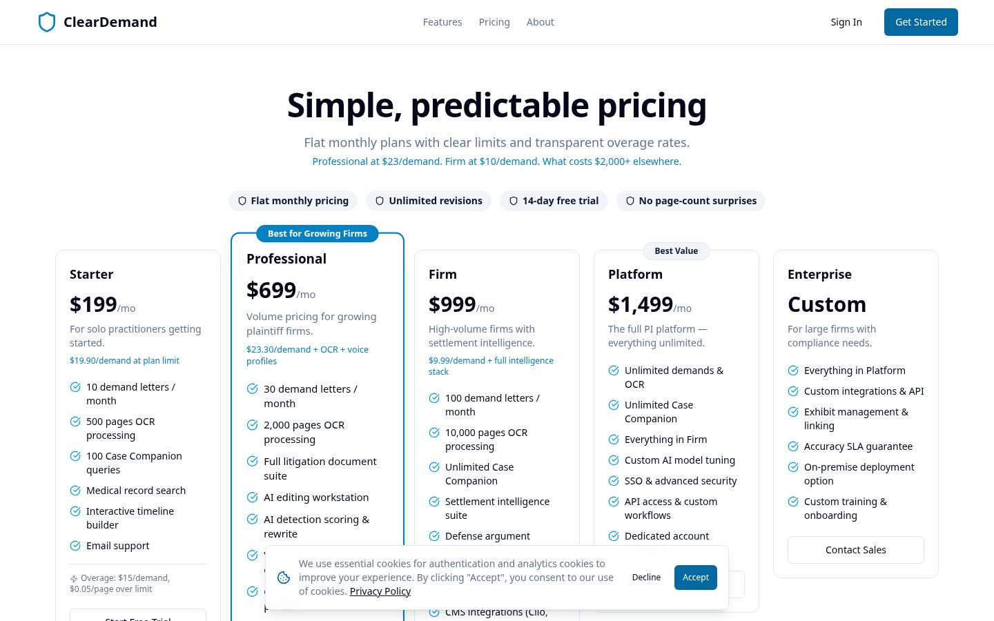 ClearDemand Pricing