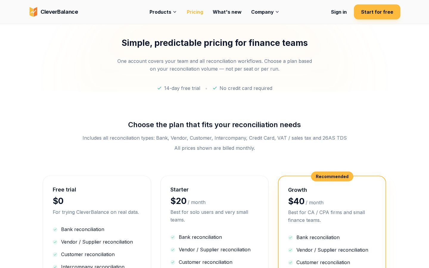 CleverBalance Pricing