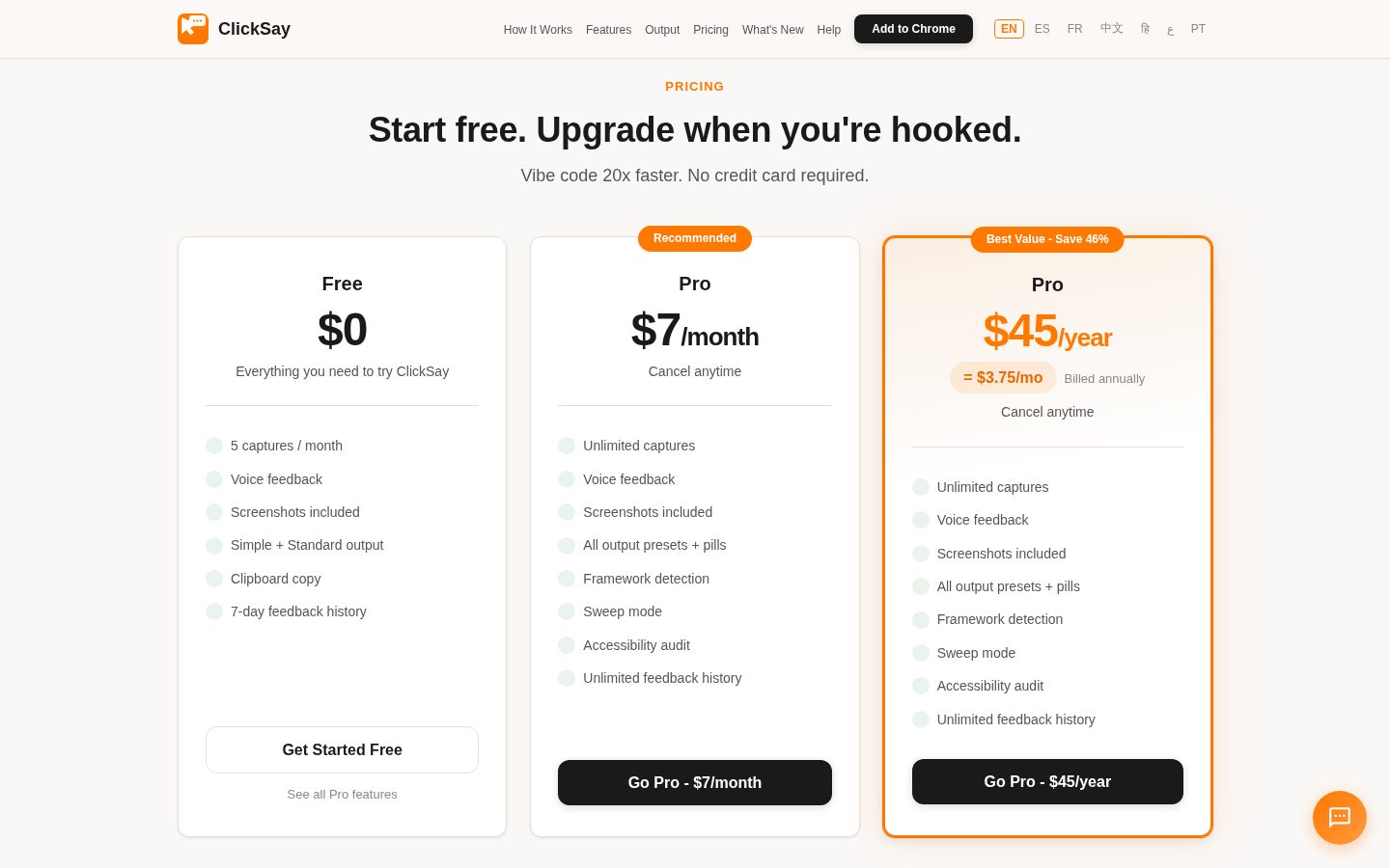 ClickSay Pricing