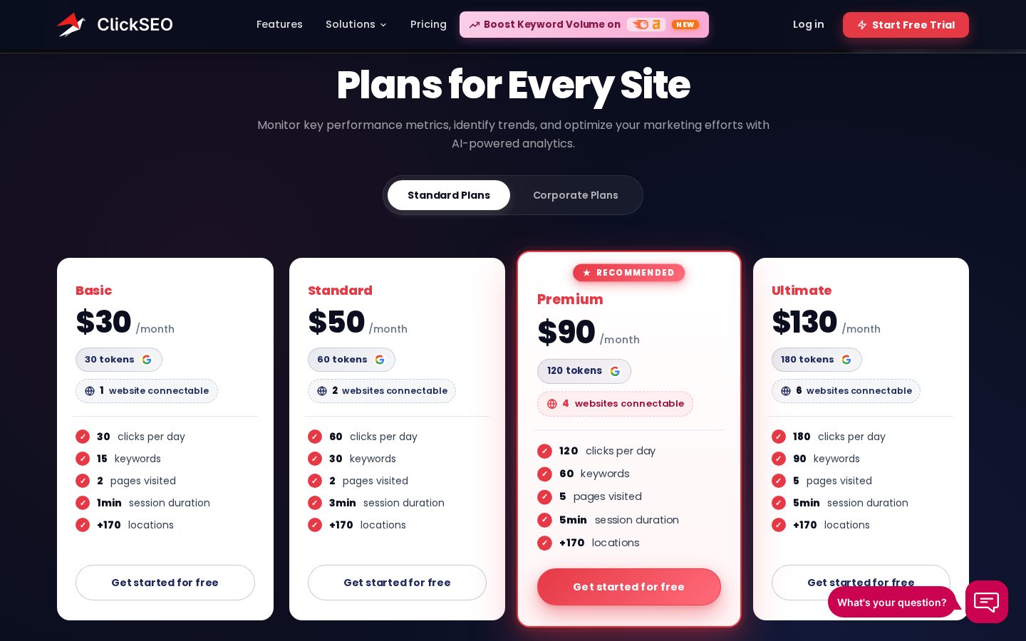 ClickSEO Pricing