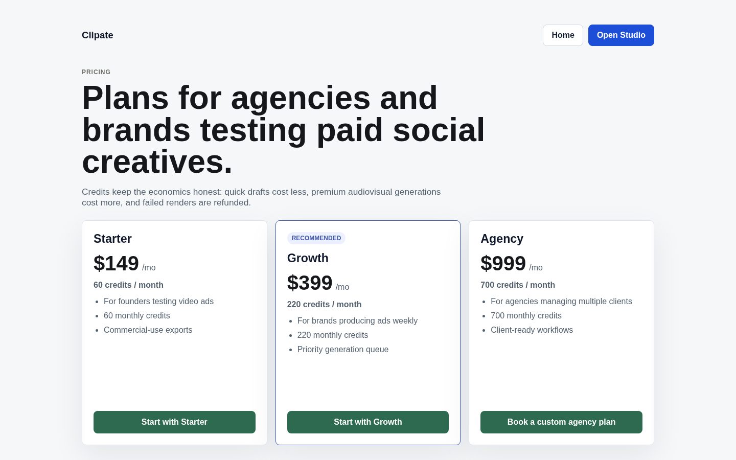 Clipate AI Pricing