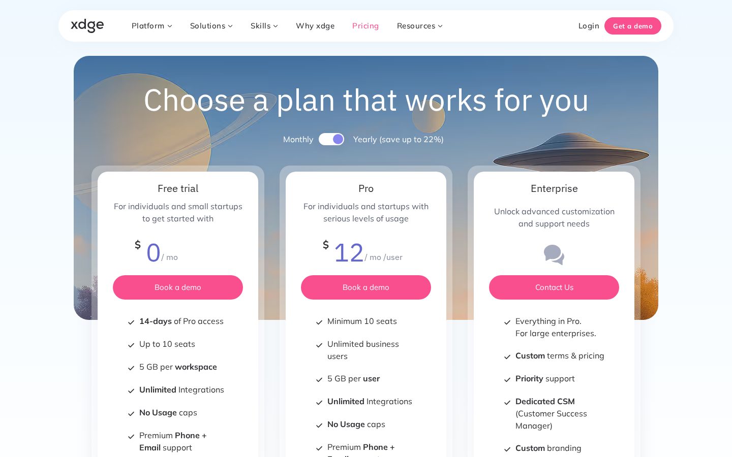 Clips by xdge.ai Pricing