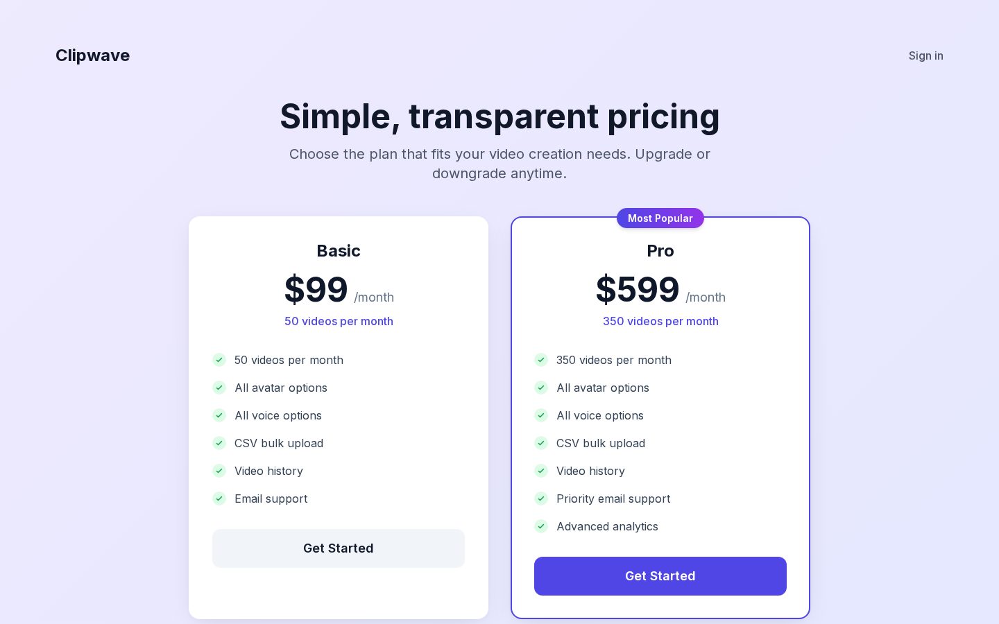 Clipwave Pricing