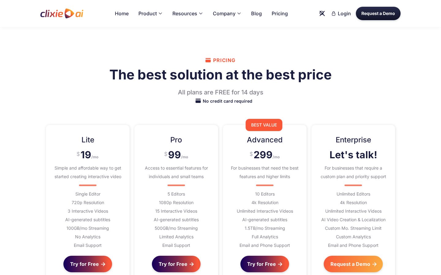 Clixie Pricing