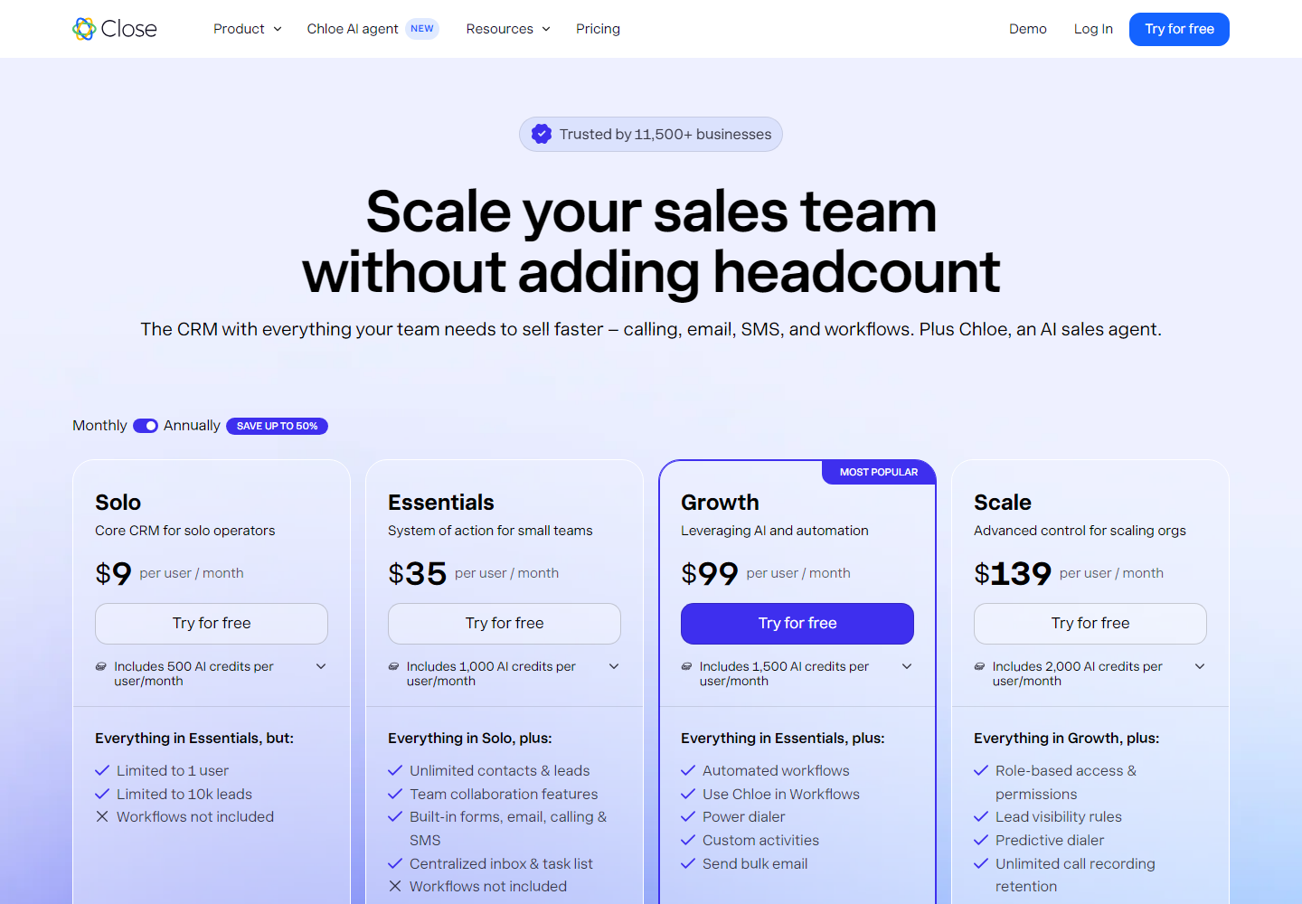 Close CRM pricing