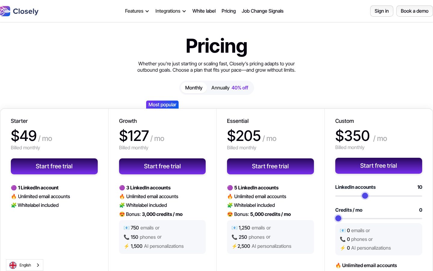 Closely Pricing