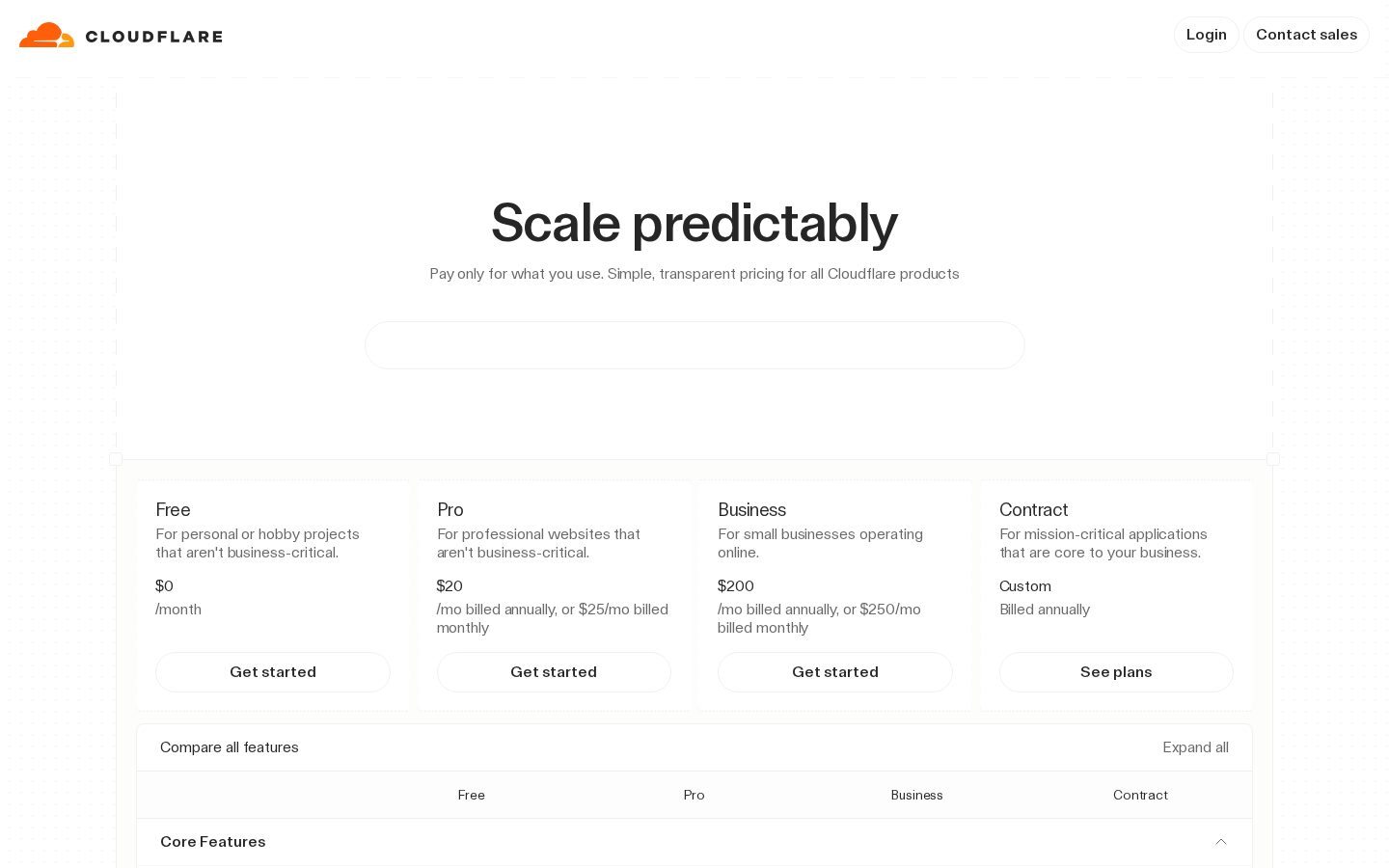 Cloudflare Temporary Accounts Pricing