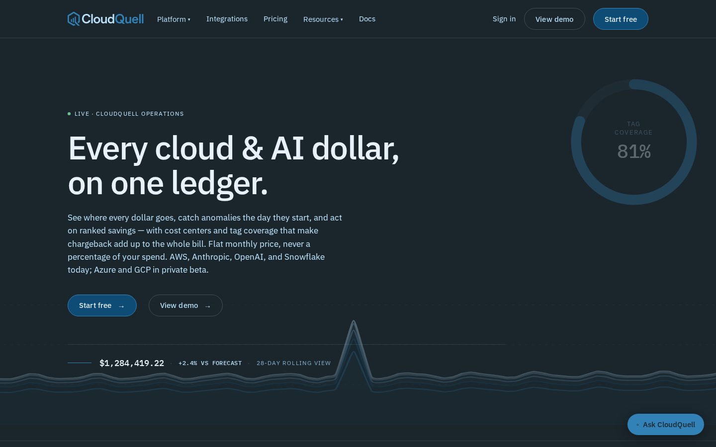 CloudQuell Homepage