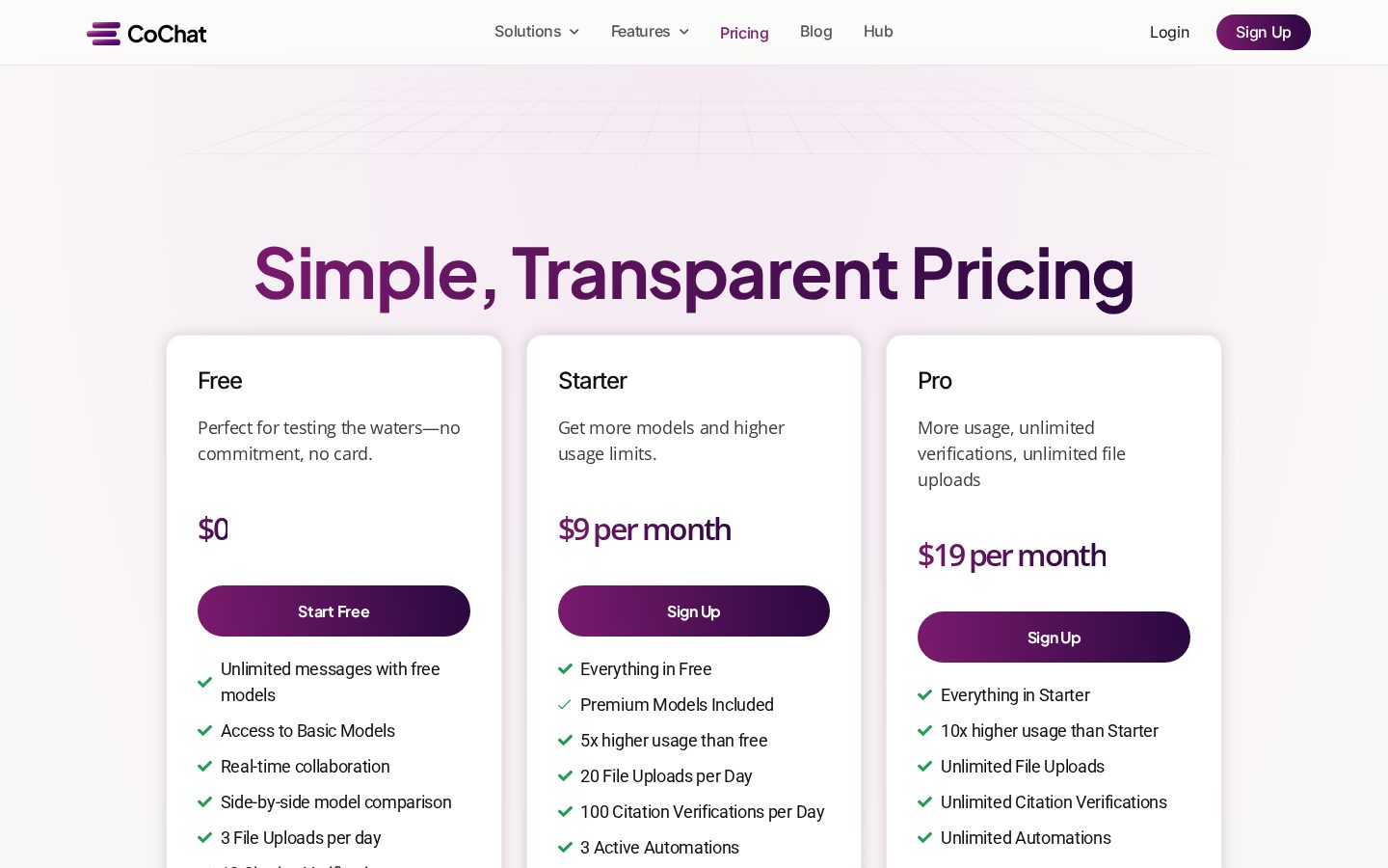 CoChat Pricing