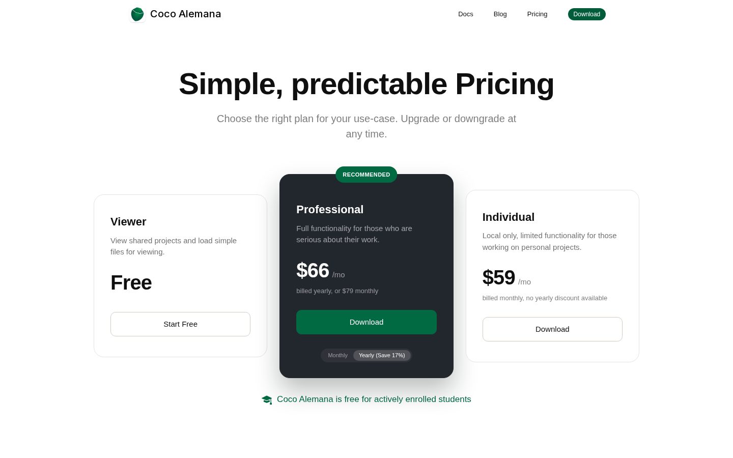 Coco Alemana Pricing