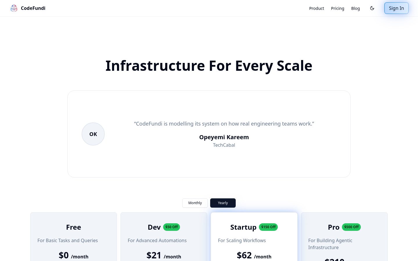 Code Fundi Pricing