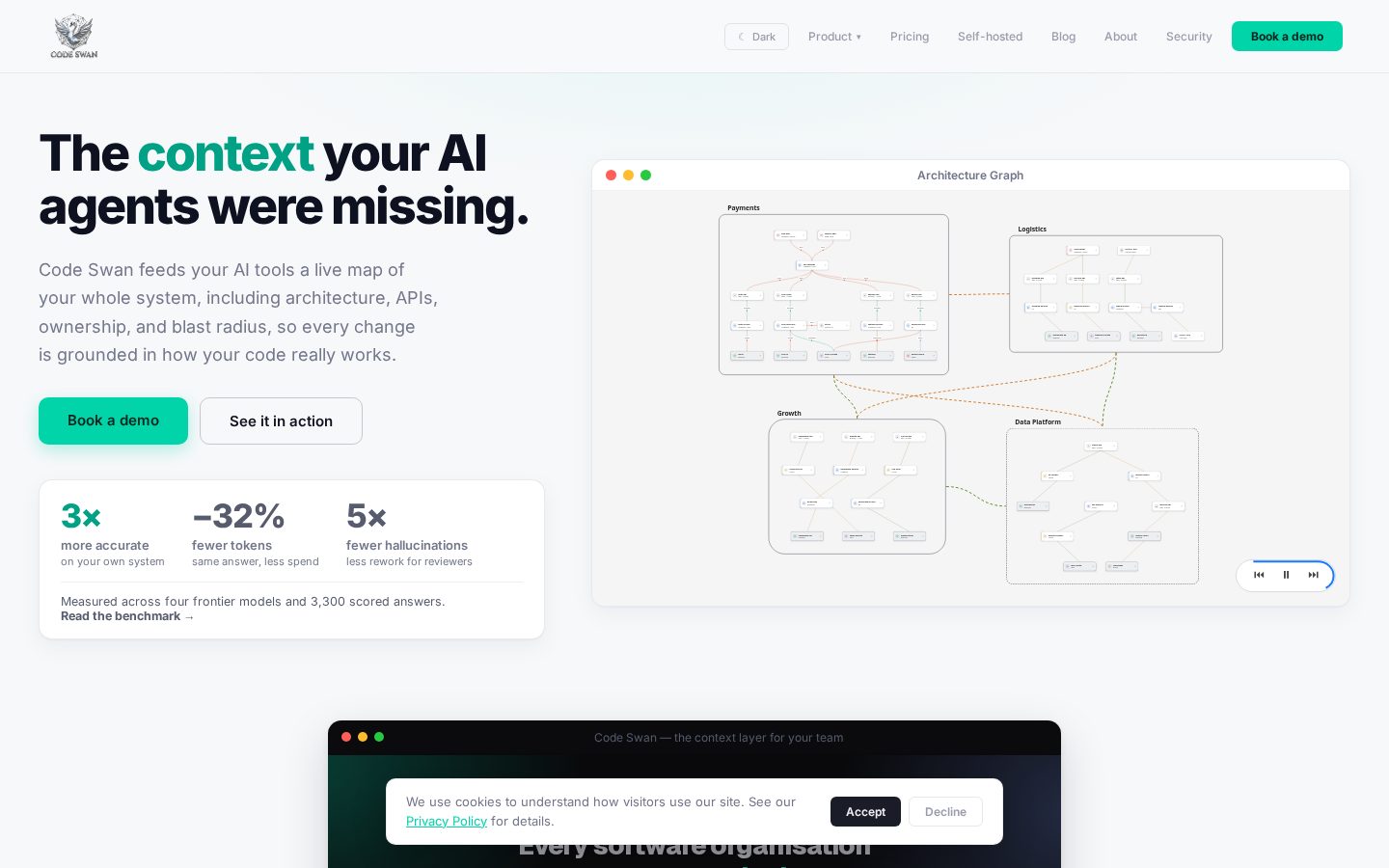 Code Swan Homepage