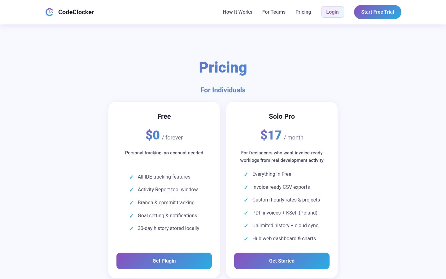 CodeClocker Pricing