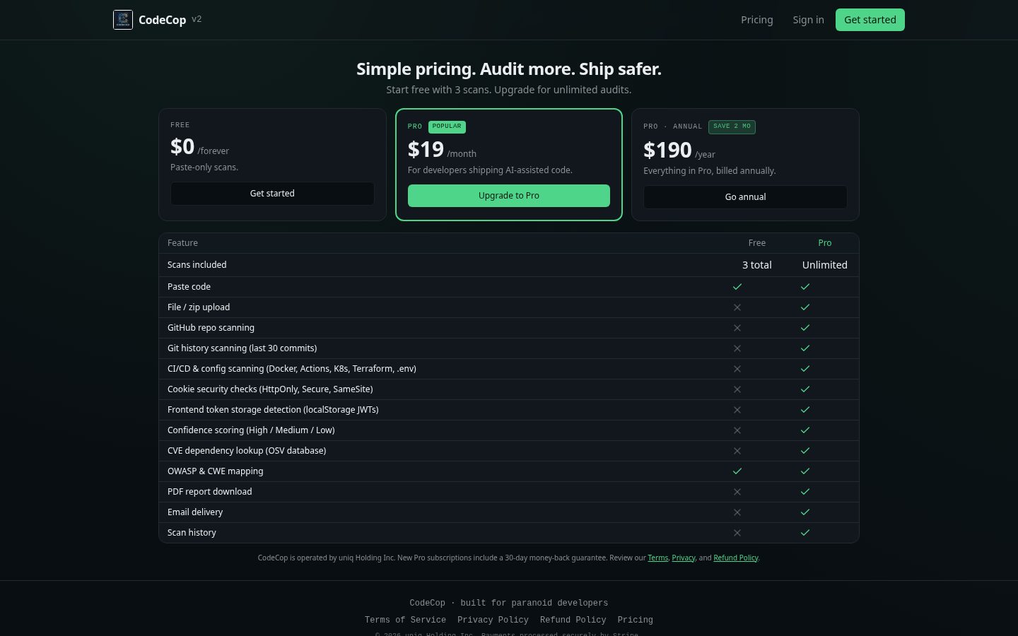 CodeCop Pricing